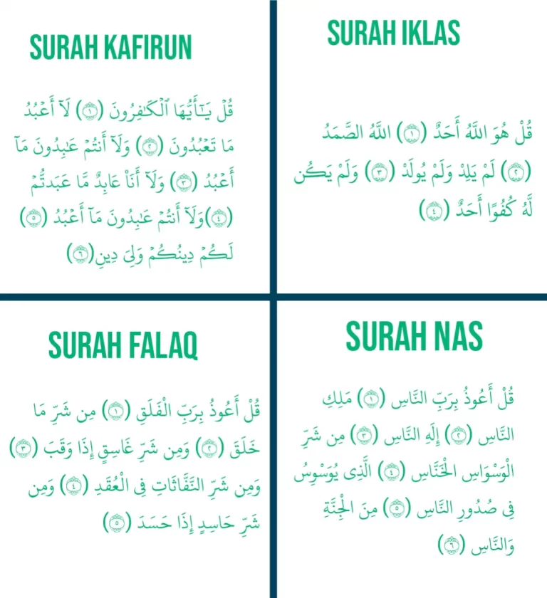4 Qul Surah In English (Translation, Transliteration Arabic Text And Benefits)