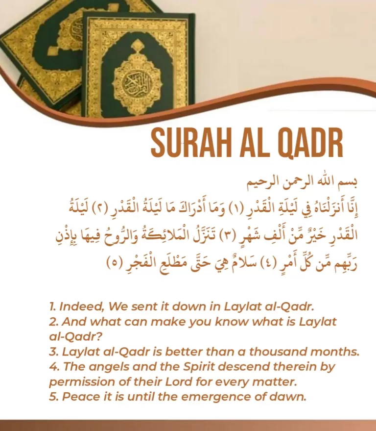 Inna Anzalna Surah In English, Arabic Text, and Transliteration (Surah Qadr)
