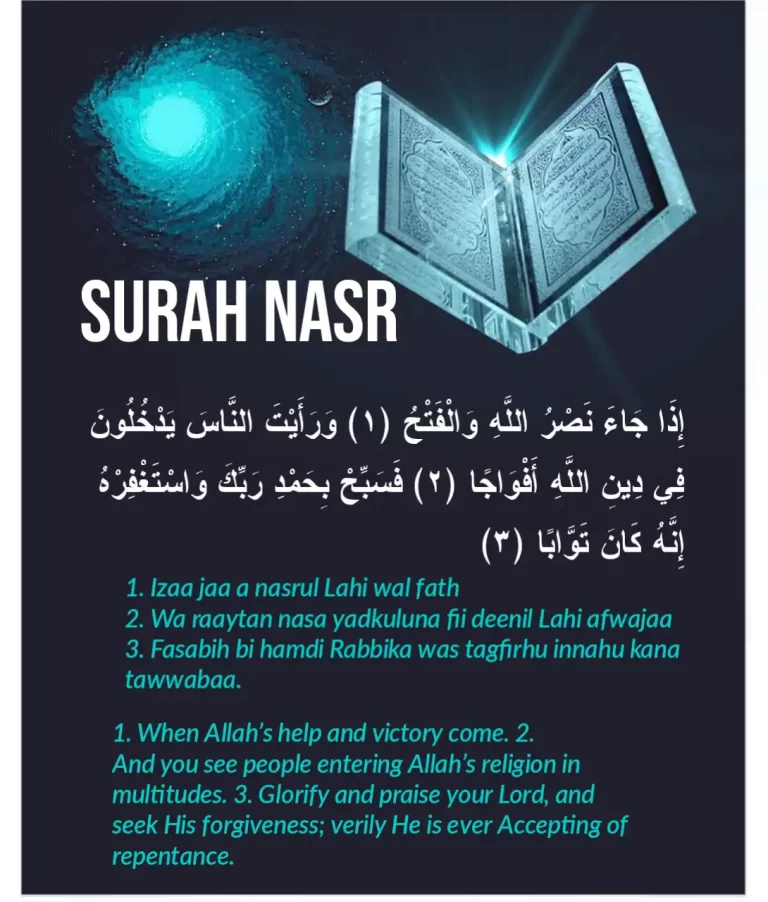 Iza Ja Nasrullah Surah In English (Best Translation Of Surah Nasr)