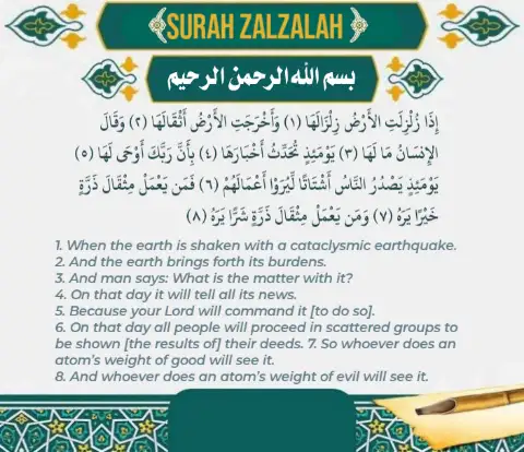 Iza Zulzilatil Surah In English (Best Translation Of Surah Al Zalzalah)