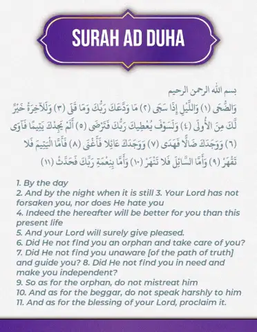 surah ad duha translation
