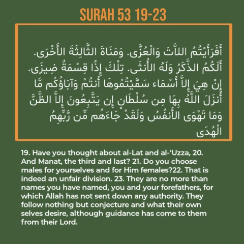 Surah 53 19-23 Meaning And Tafsir In English