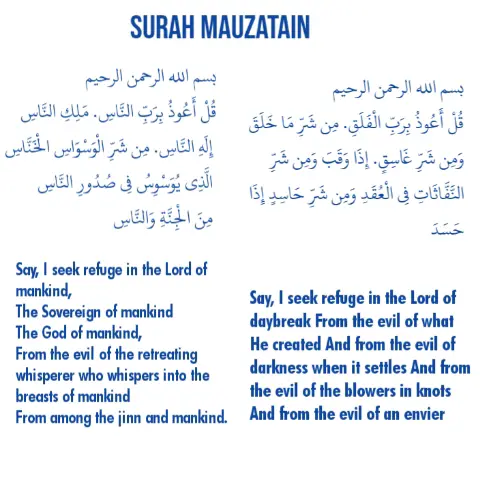 Surah Mauzatain In Quran: Meaning And Benefits