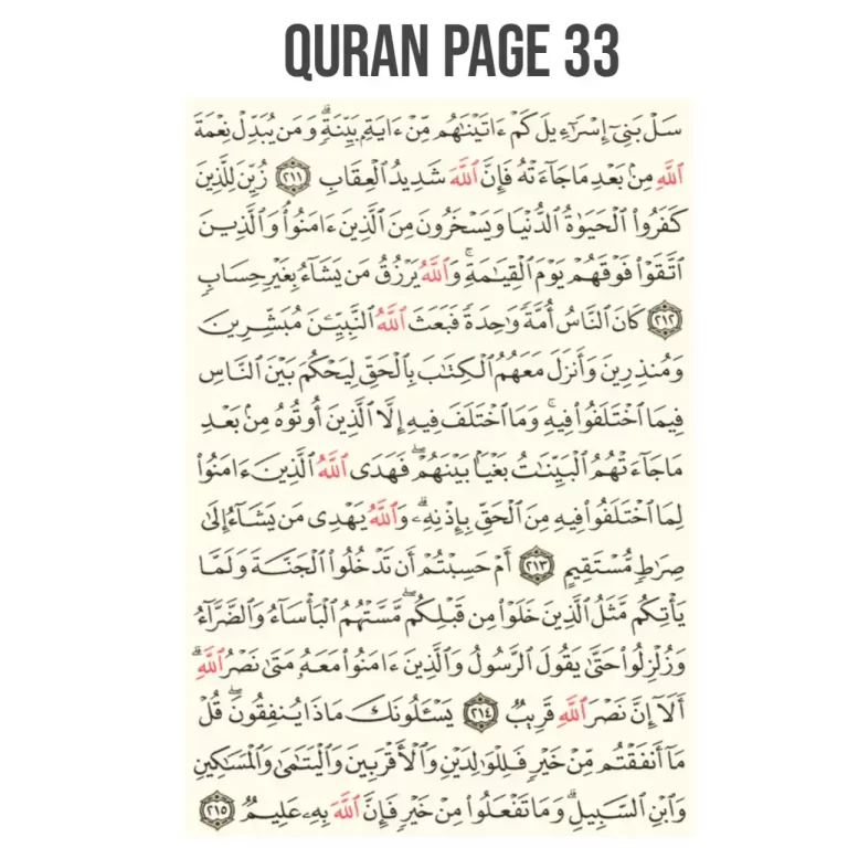 Quran Page 33 Full Meaning In English