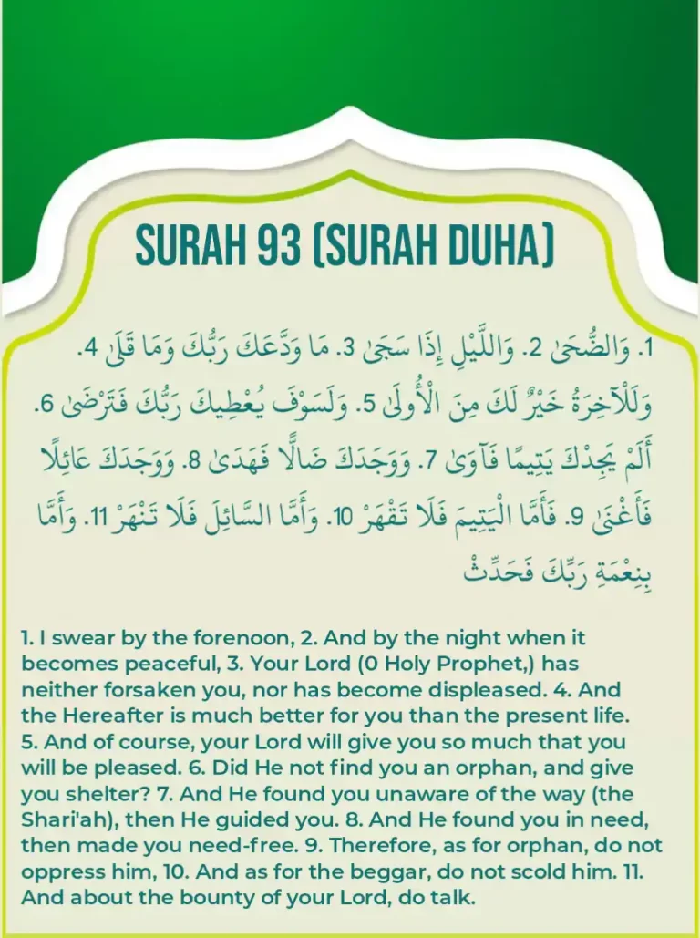 Surah 93 (Surah Duha) Translation In English