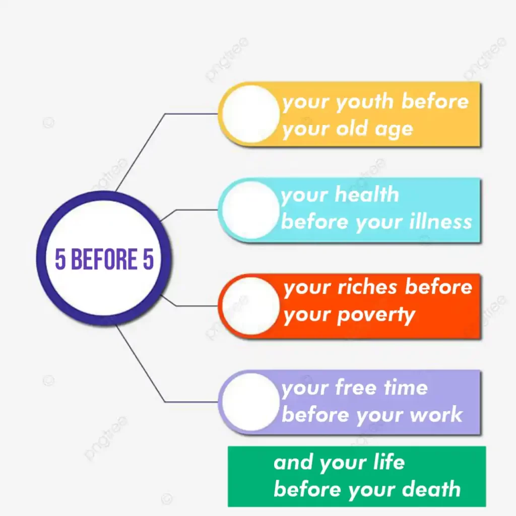 5 Before 5 Hadith