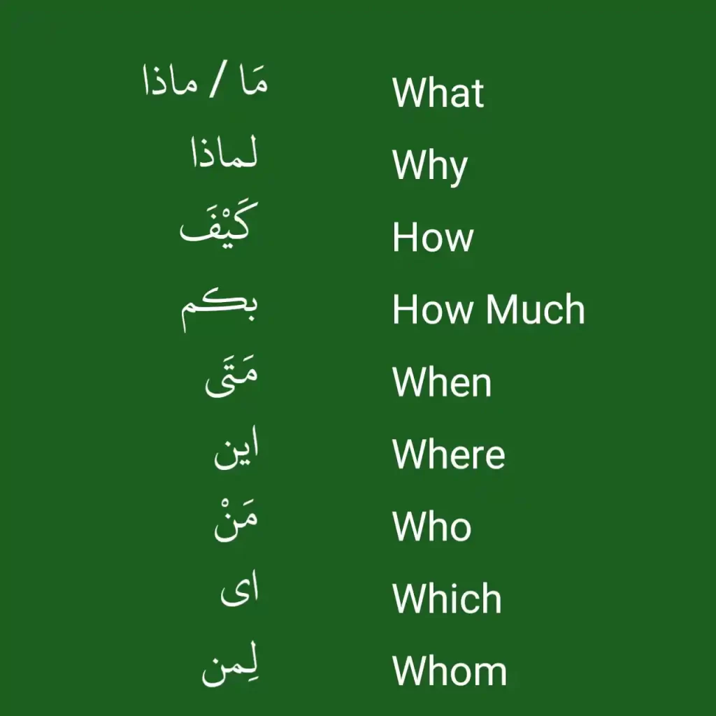 Arabic Question Words