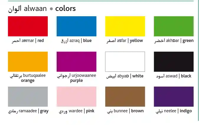 Colors In Arabic