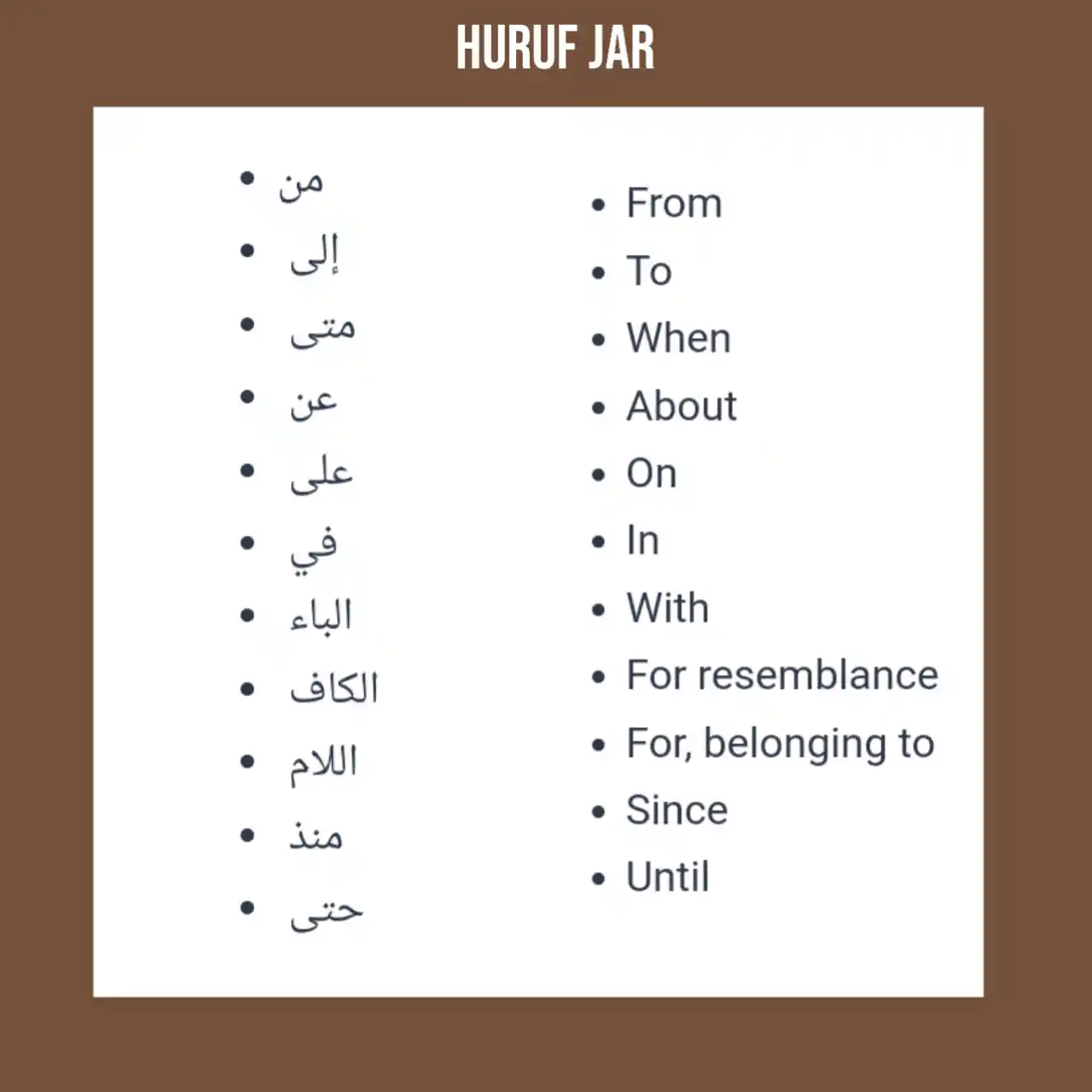 Harf Al Jar Examples