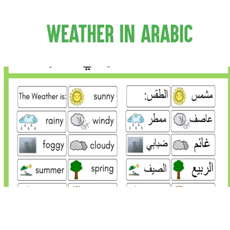Weather in Arabic Vocabulary And Phrases