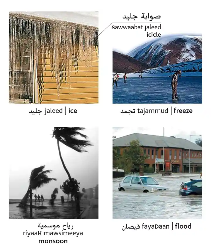 Weather in Arabic