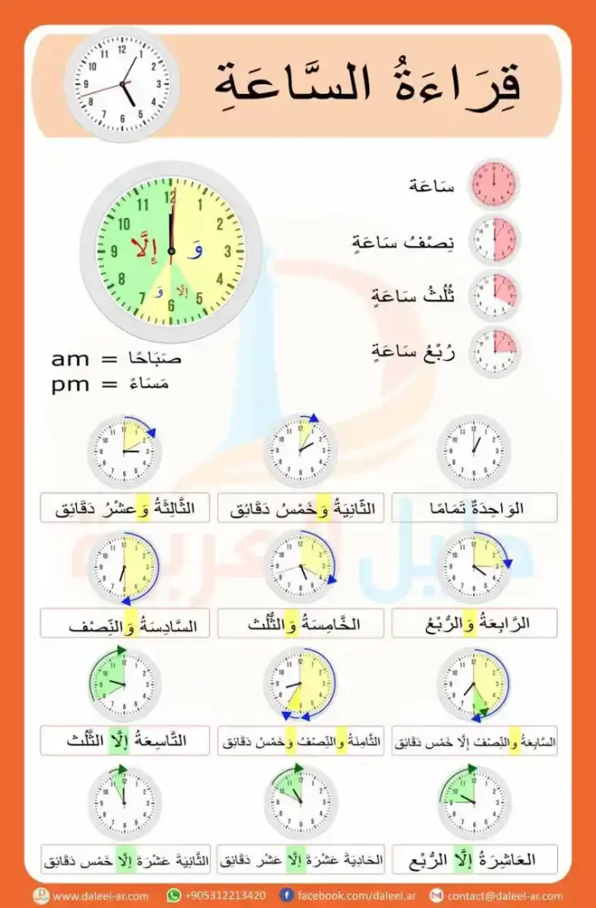 Time In Arabic