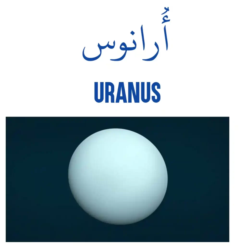 Uranus in Arabic 