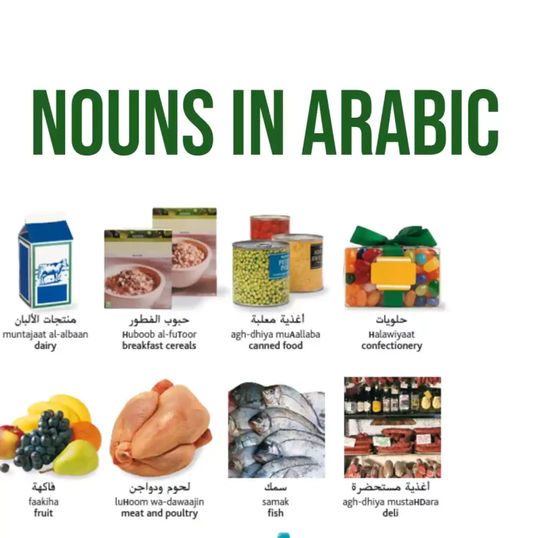 Noun In Arabic Plus 100 Nouns In ARABIC
