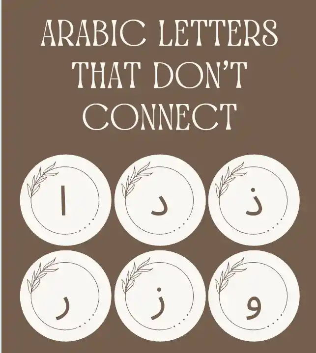 Arabic Letters That Don't Connect