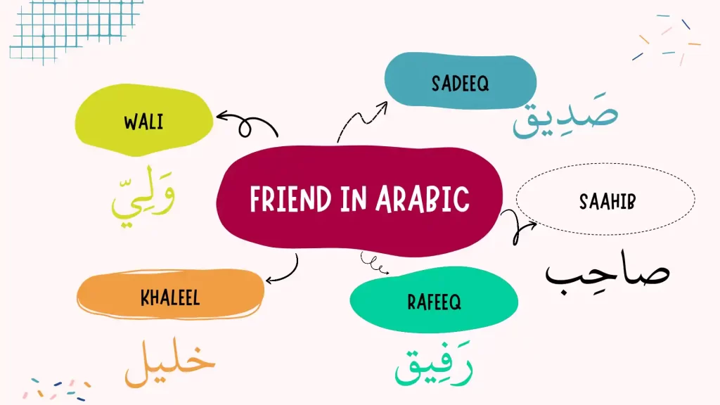 Friend in Arabic