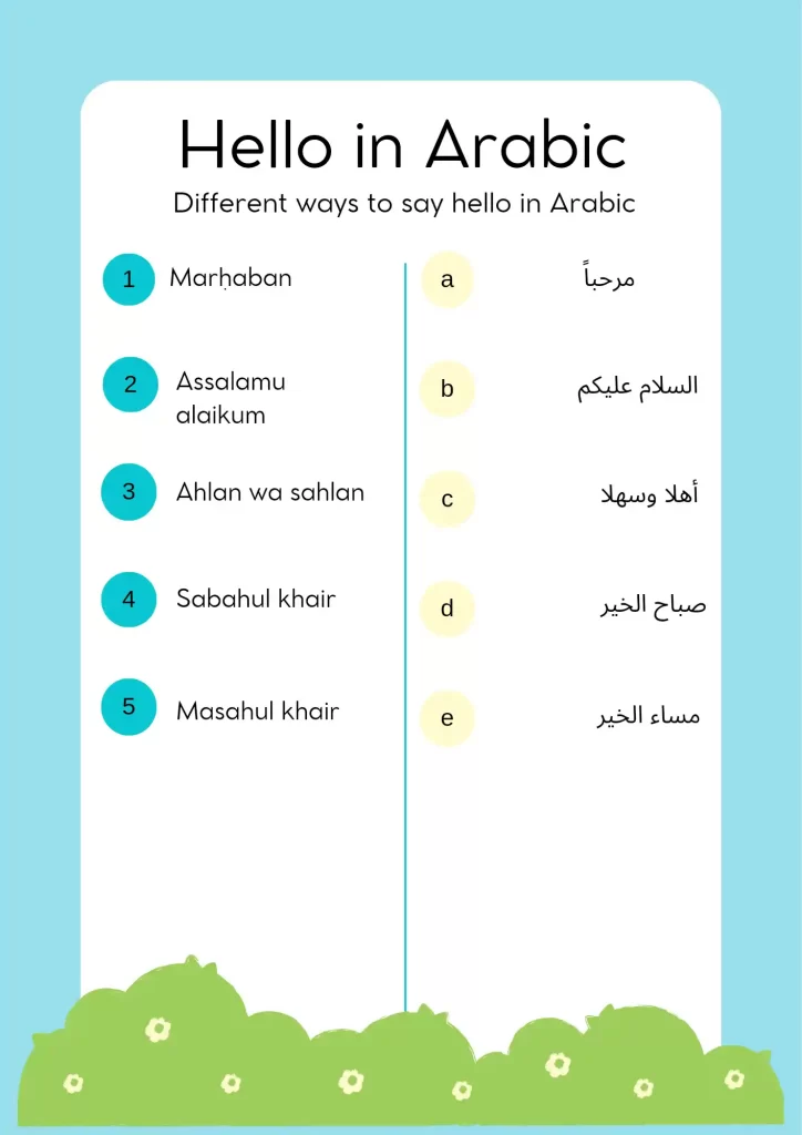Hello In Arabic