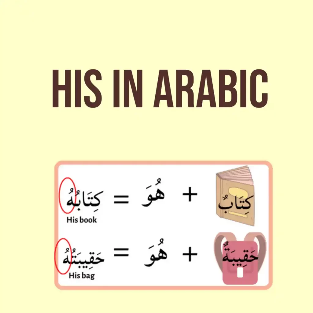 His in Arabic