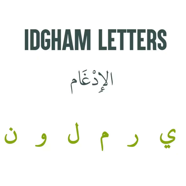 Idgham Letters, Types, Rules, And Examples From Quran