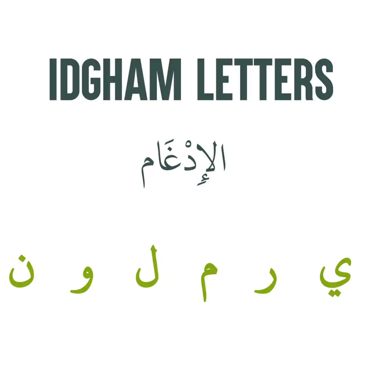 Idgham Letters
