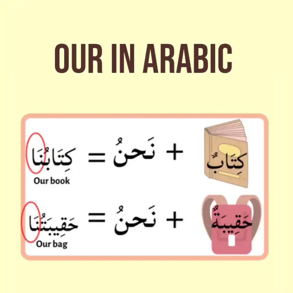 Our in Arabic