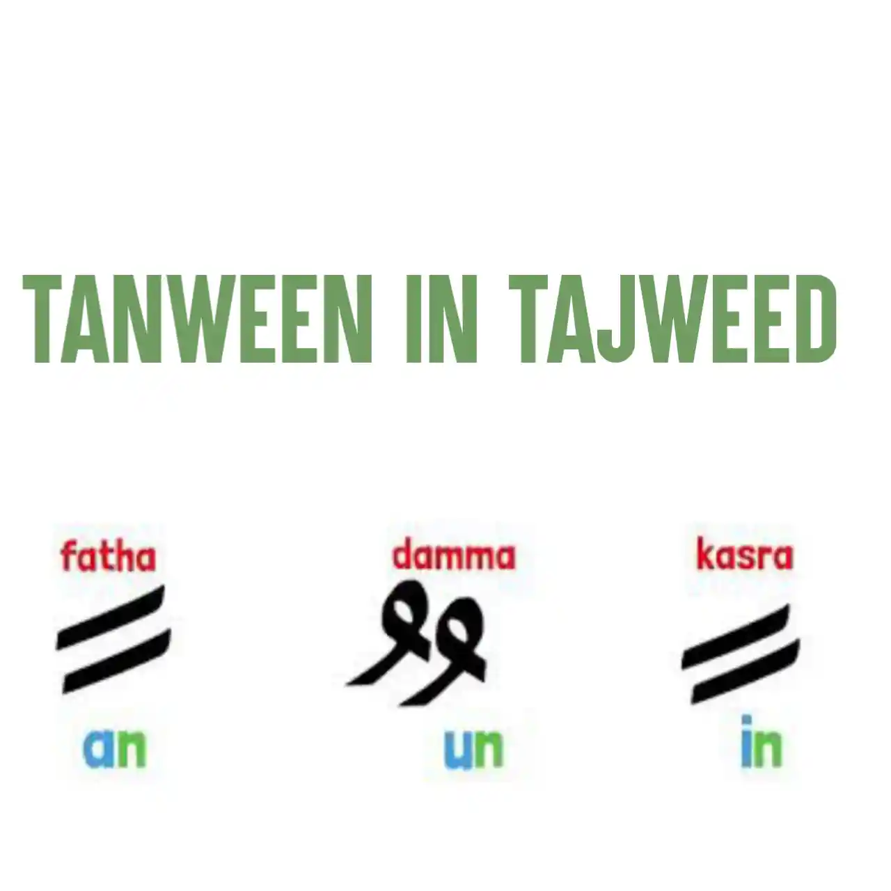 What Is Tanween In Tajweed