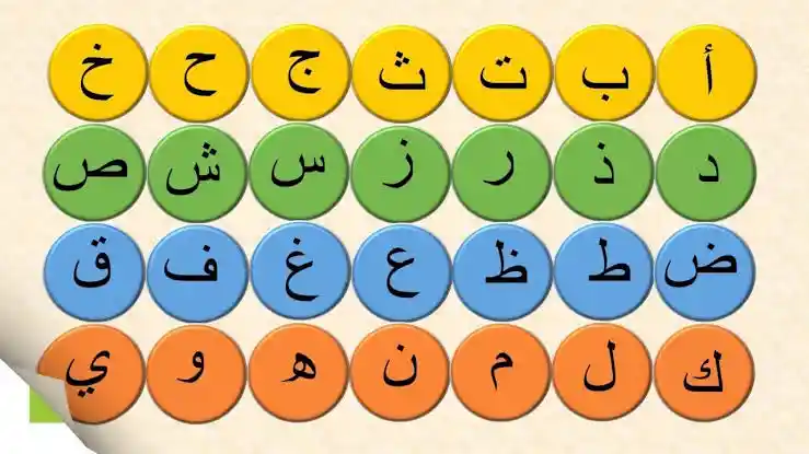 Vowels In Arabic