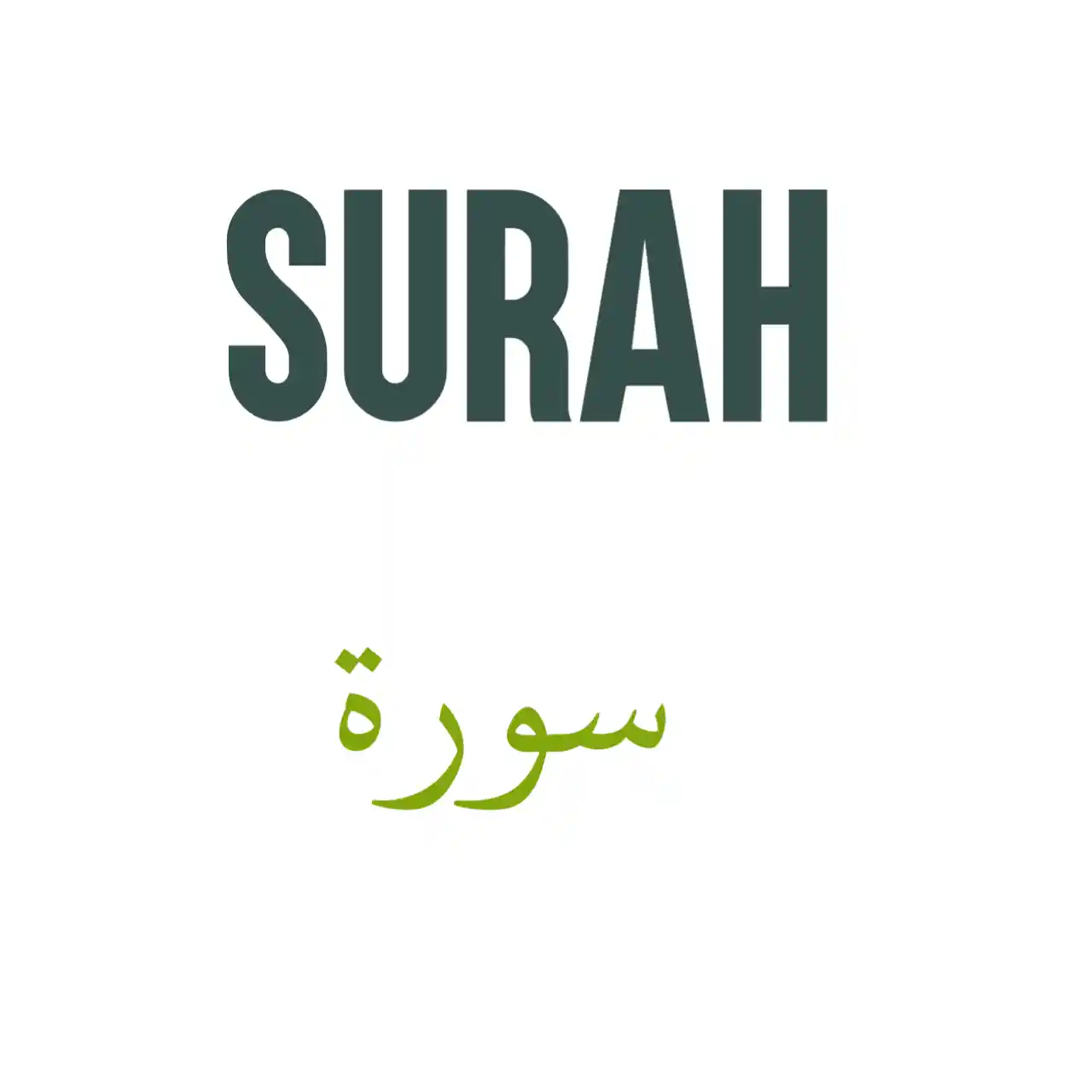 What Is Surah