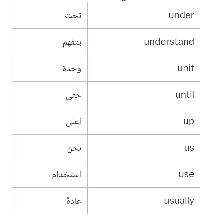 Words In Arabic