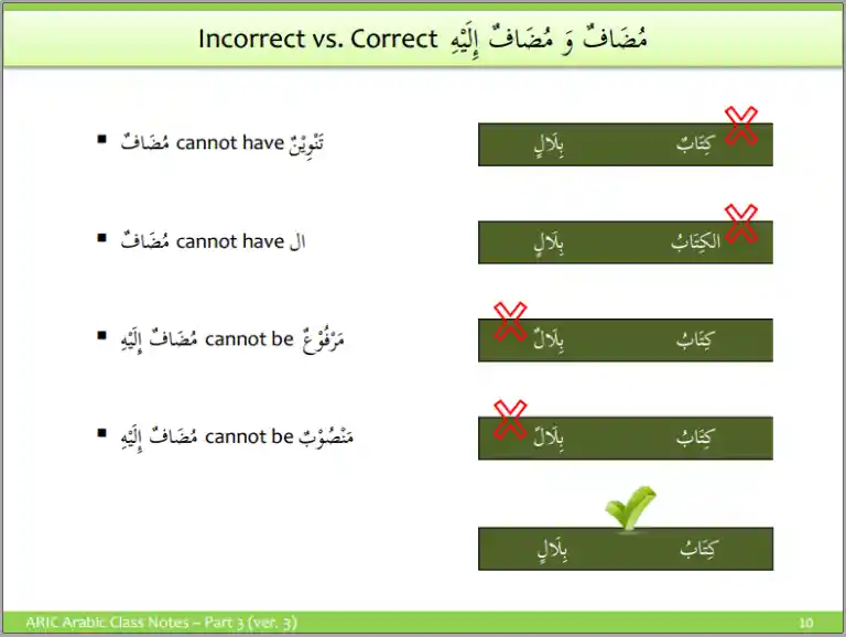Examples of possession in Arabic