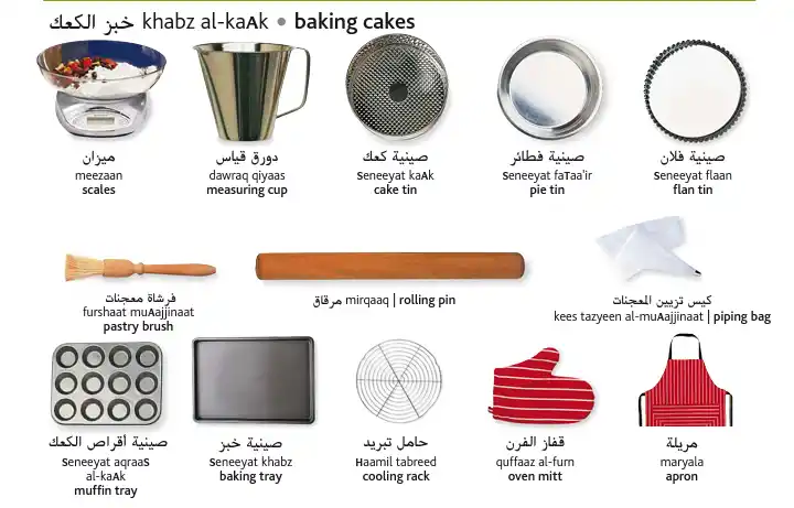 Baking items 