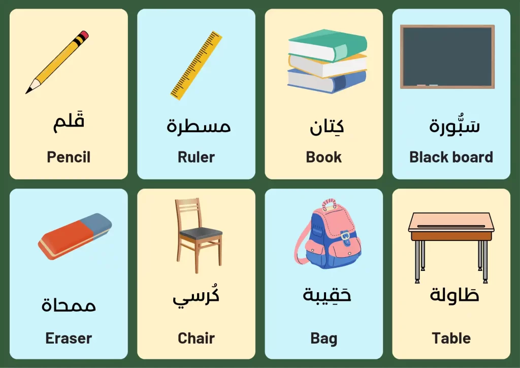 Classroom Objects in Arabic