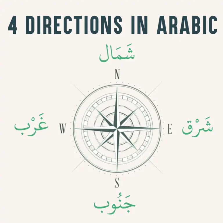 4 Directions in Arabic and English (Complete Guide)