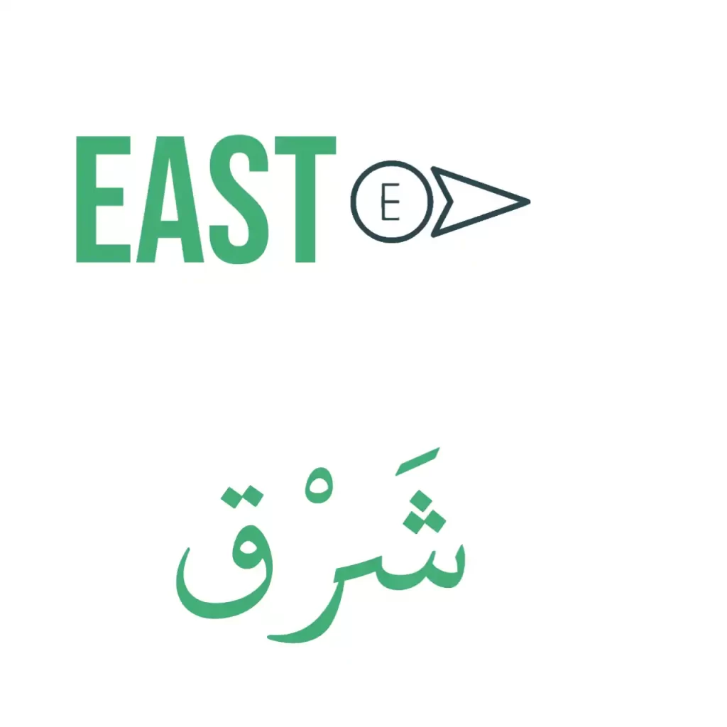 East in Arabic