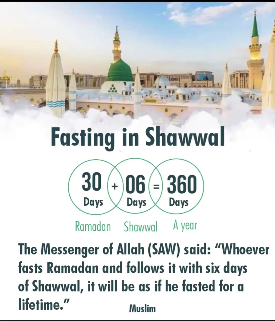 Shawwal Fasting