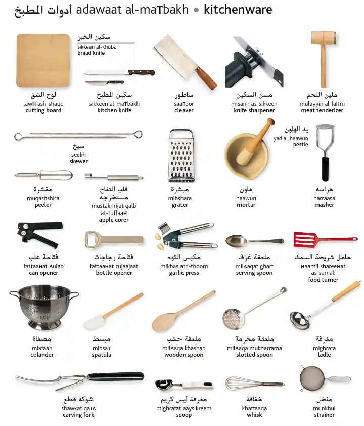 Kitchen Utensils in Arabic 