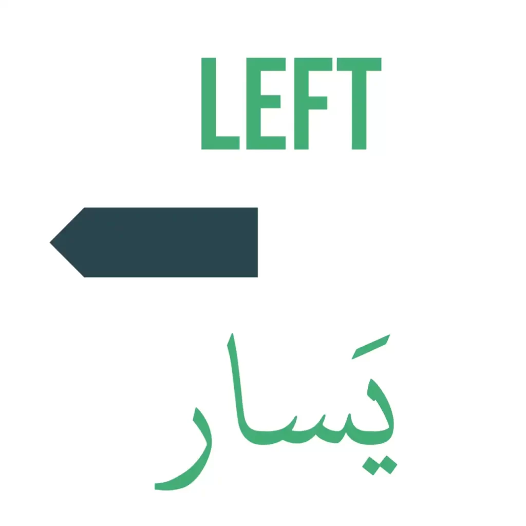 Left in Arabic