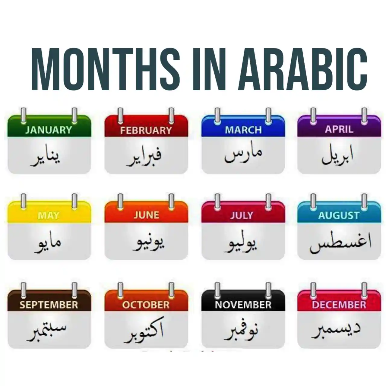 Months in Arabic