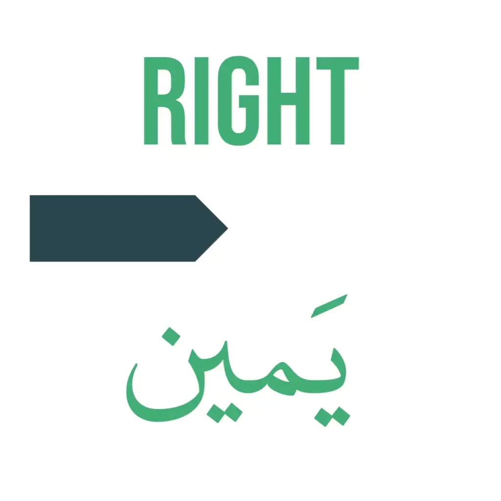 Right Directions in Arabic