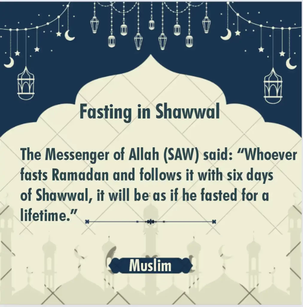 Shawwal Fasting Hadith