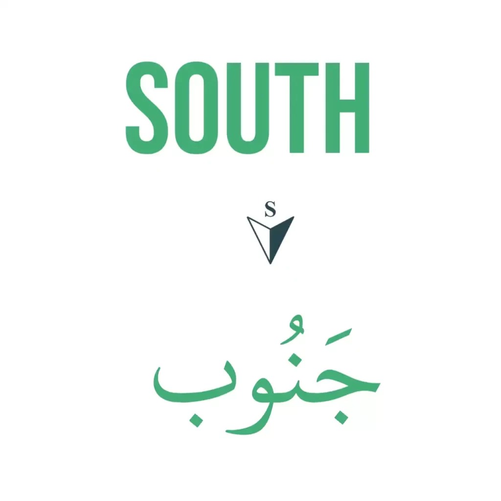 South in Arabic