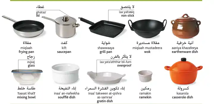 Kitchen Utensils in Arabic