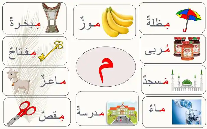 Letter م Words 
