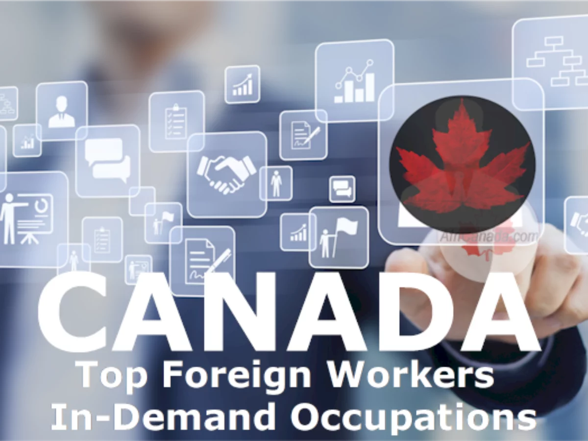 Canada High paying remote jobs Canada no experience for immigrants